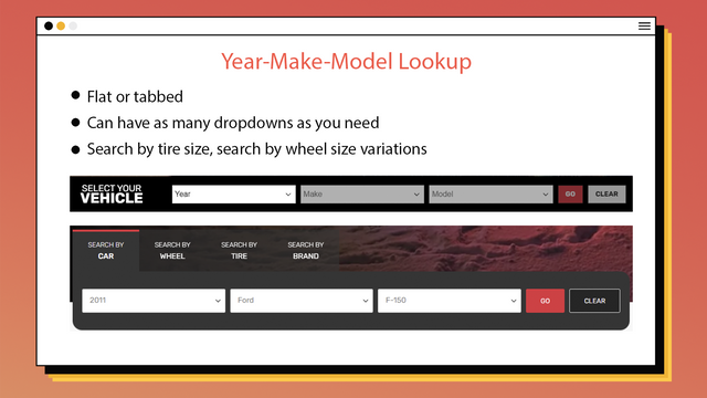 Year Make Model Lookup