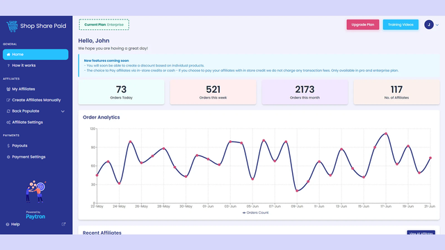 Powerful User Dashboard