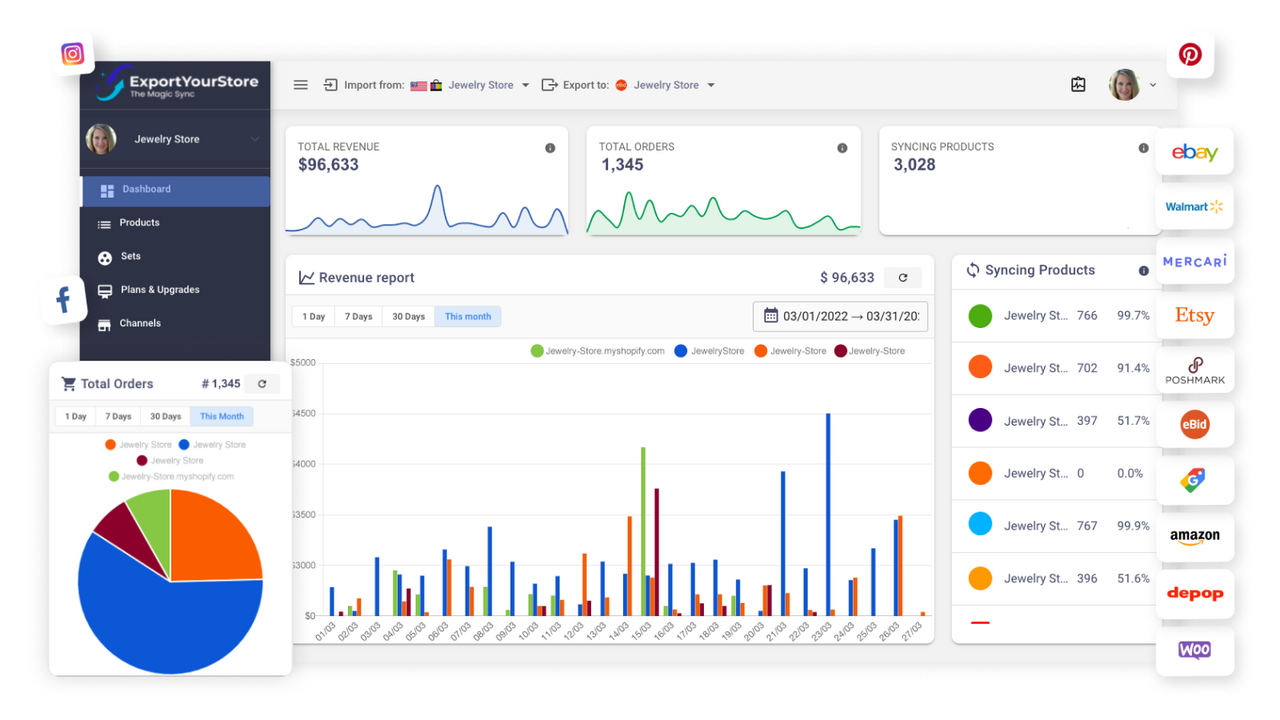 Dashboard Analytics