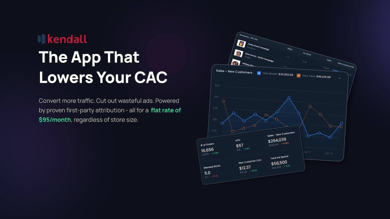 Built by Google and Facebook alumni and designed by 8-figure Ecomm operators, Kendall is the powerful and cost-effective solution for first-party attribution and advanced data analytics.