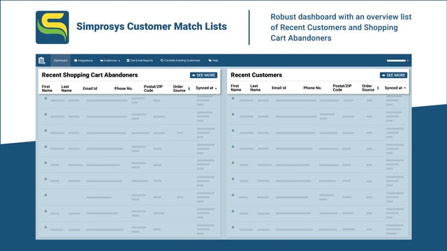 Dashboard Interface - Customer Lists for Google Ads