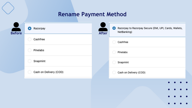 Rename Payment Method