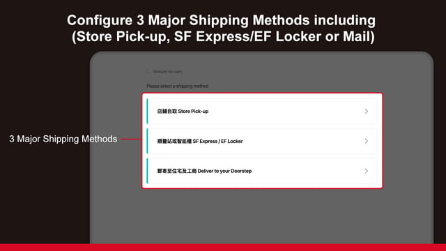 YSD SF Express Pickup Points