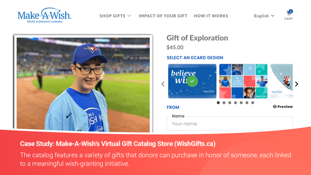 eCard Widget: Sell eGreetings