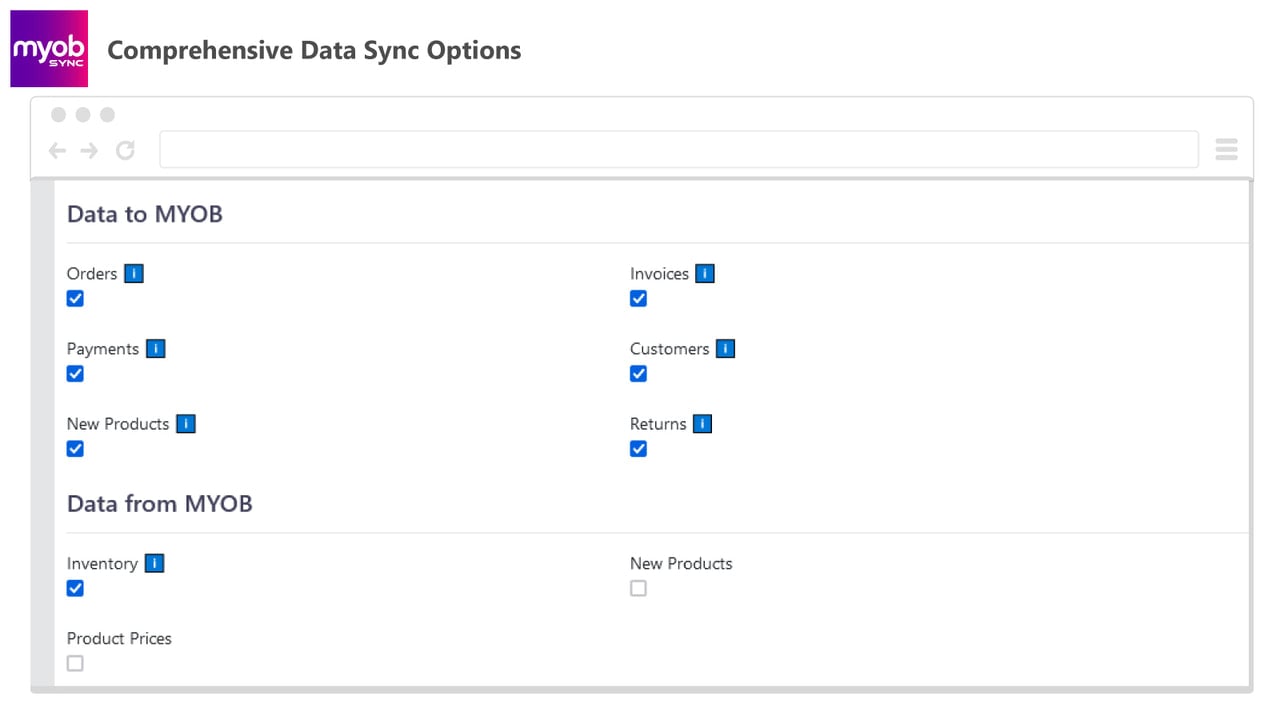 Comprehensive Data Sync Options