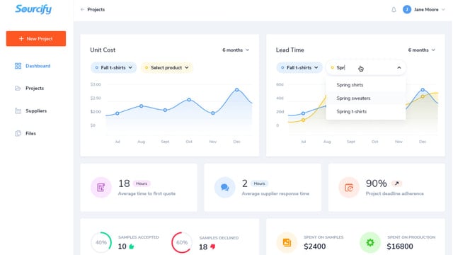 Buyer Product Sourcing Dashboard