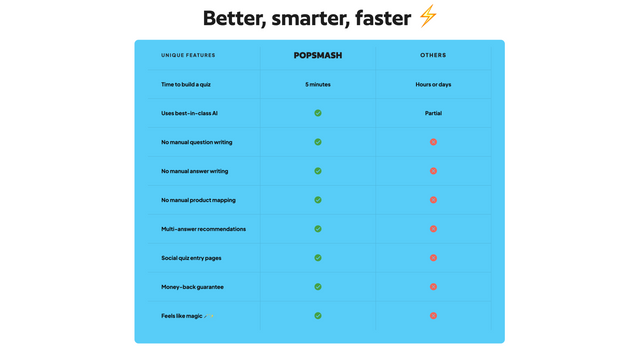 POPSMASH: Fast AI Product Quiz