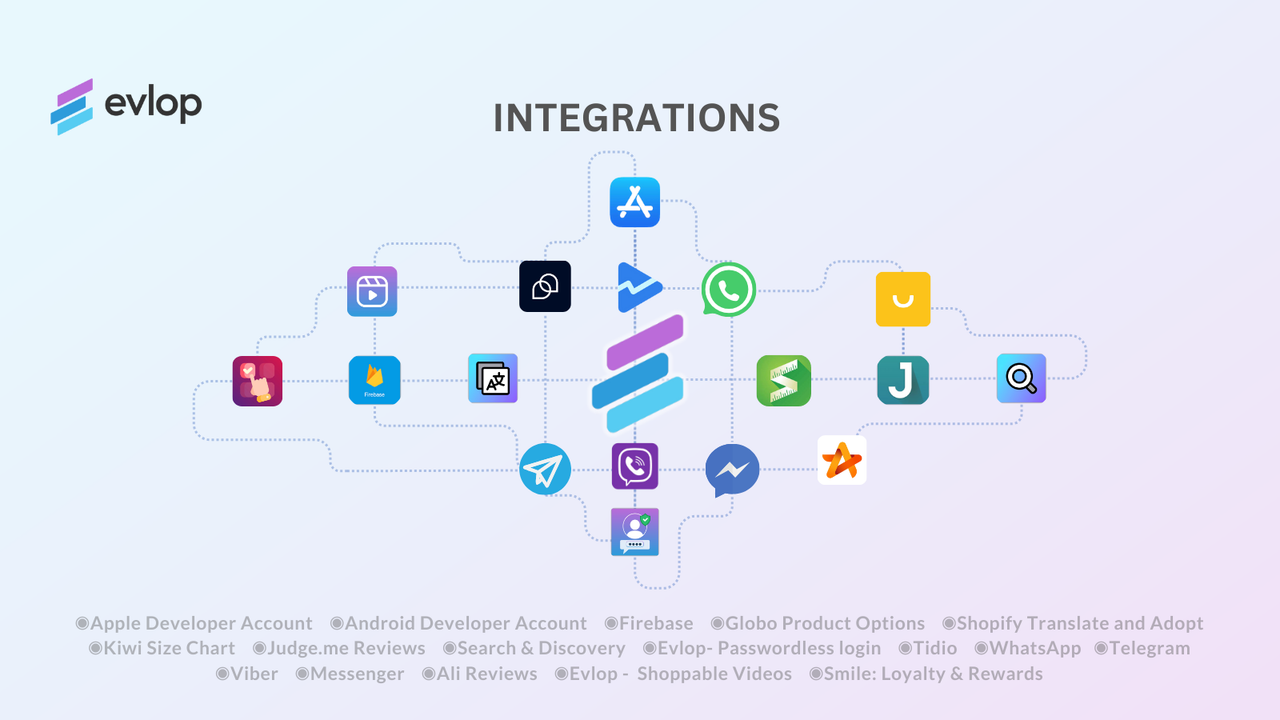 Integrate with your favourite apps.