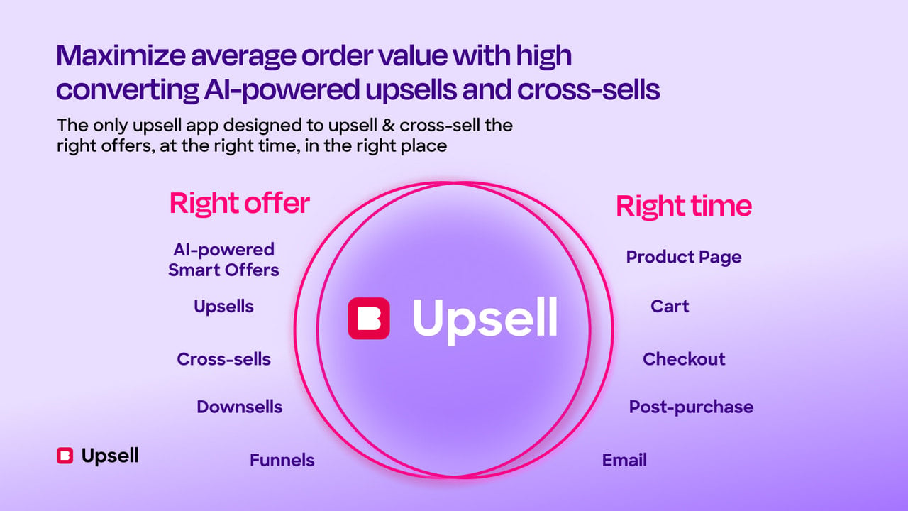 BOLD Upsell AI Powered Upsells