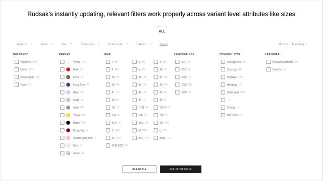 Spot Search, Filters & Merch