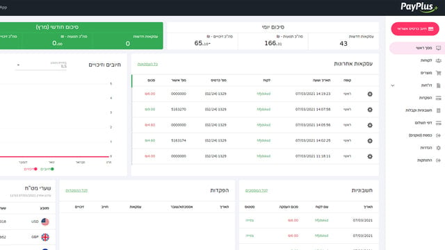 PayPlus Invoice Connect