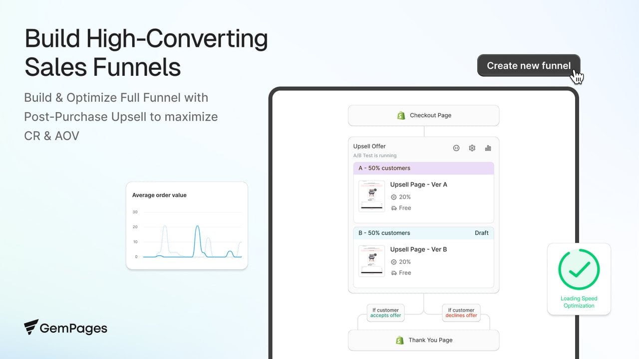 Shopify Sales Funnels & Post Purchase Upsell