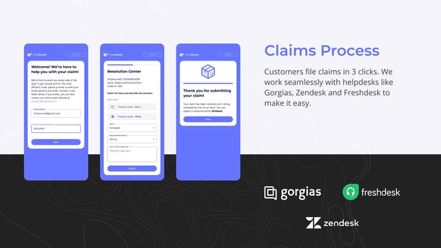 Refined Claims Process