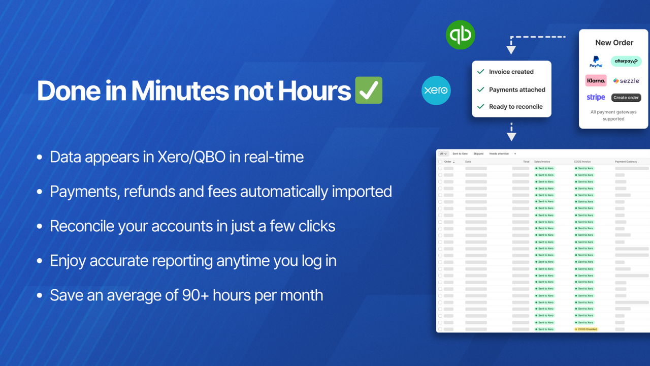 Shopify & QuickBooks / Xero Integration - automate accounting