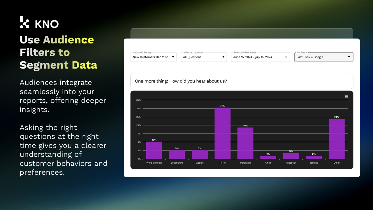 Surveys with audience filters and segmentation.