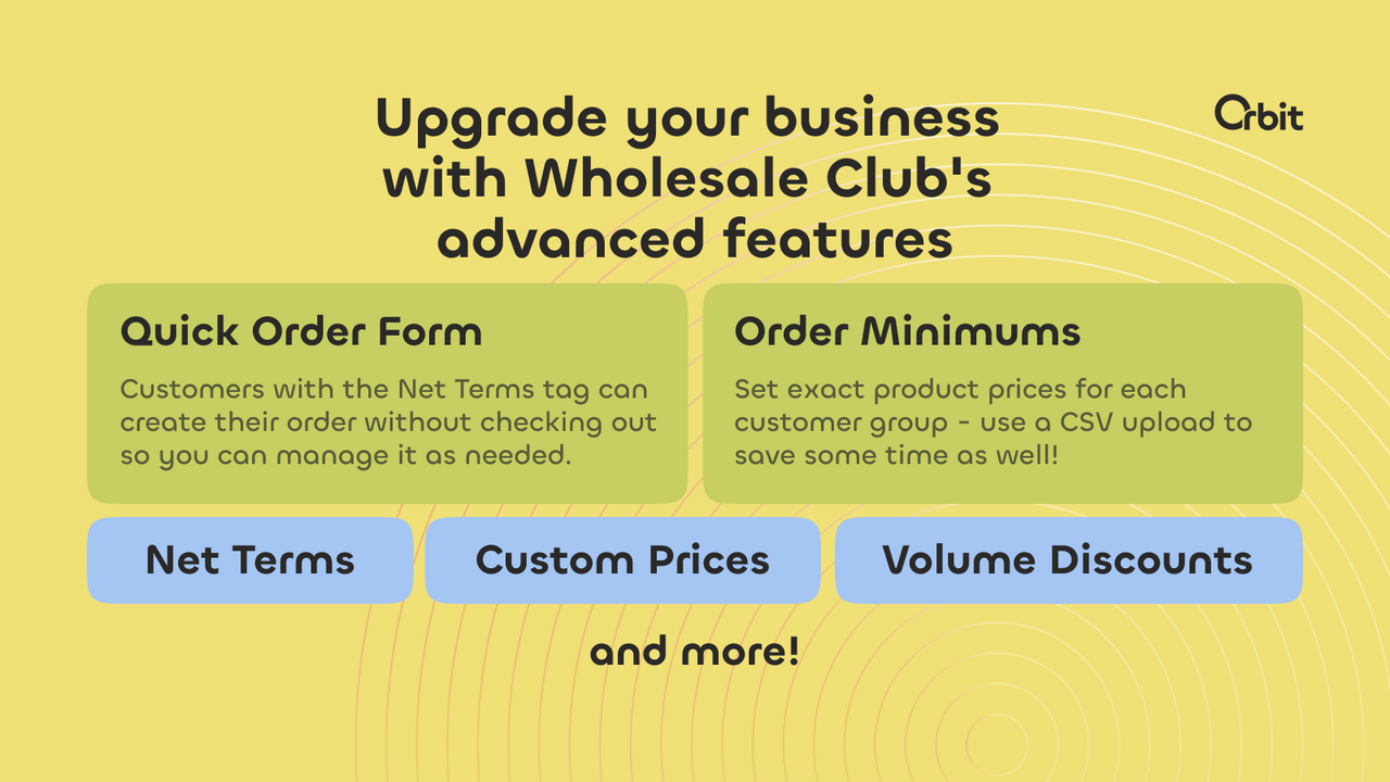 All plans offer order minimums and quick order forms