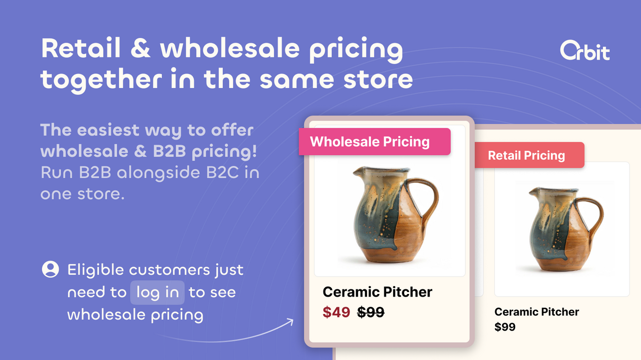 B2B Wholesale Hub