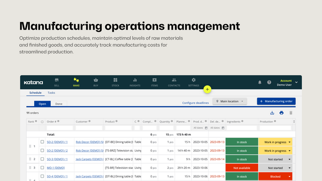 Manufacturing operations management with production scheduling