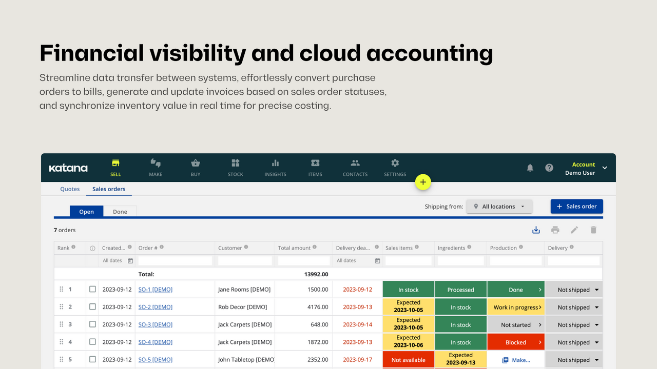 Financial visibility and cloud accounting with inventory sync