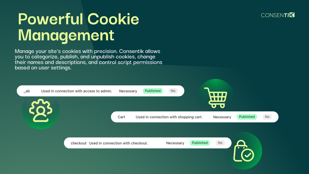 EU GDPR Cookie Banner Data Request