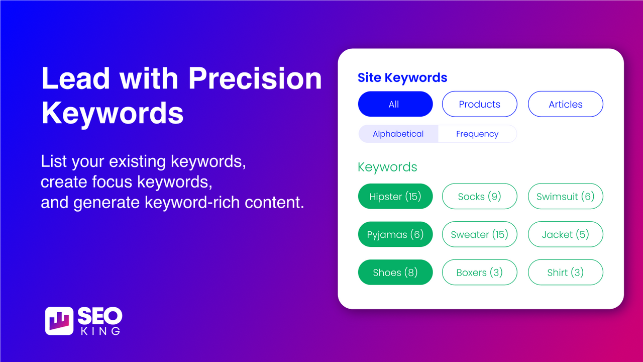 Lead with Precision Keywords