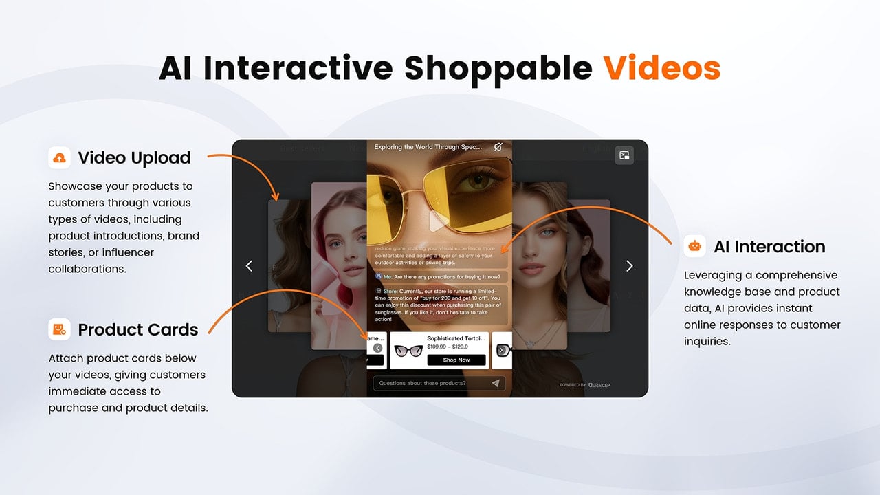 AI Interactive Shoppable Videos