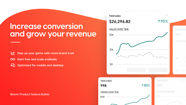 Bloom: Product Feature Bullets