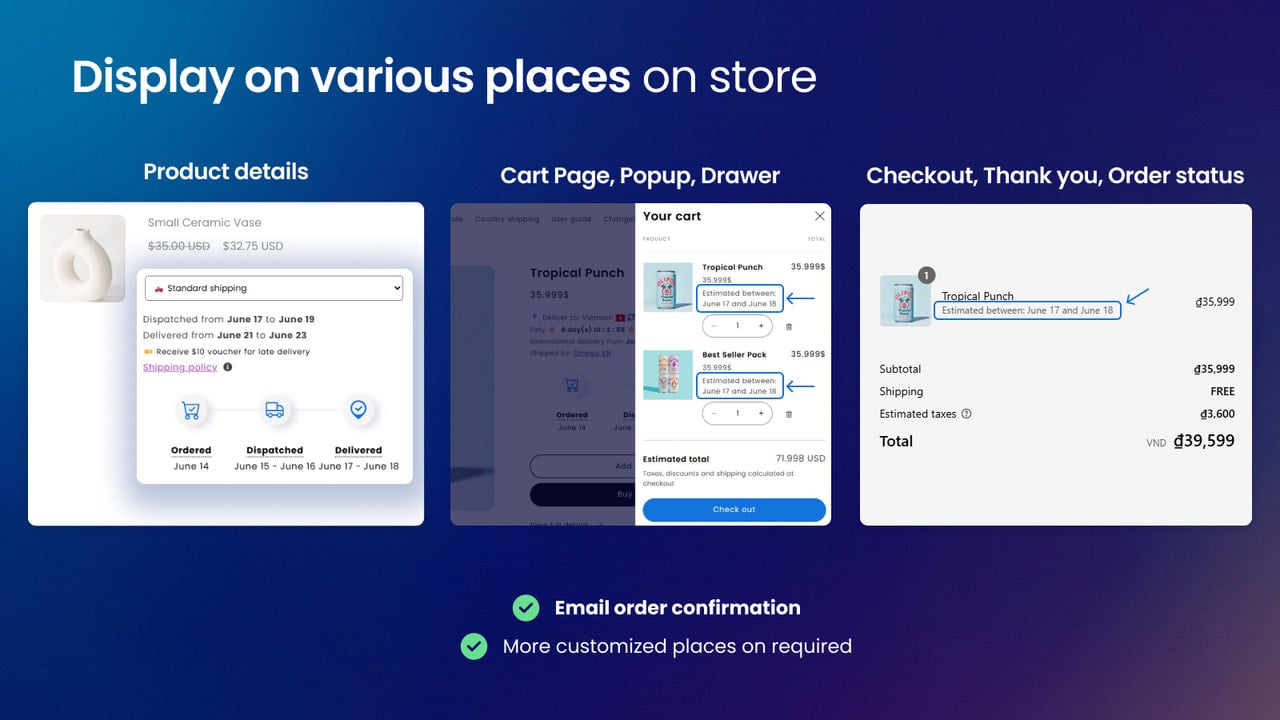 Display Estimated Delivery Date Message on Various Pages