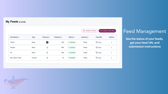 Manage all your feeds from one place, for all marketing channels