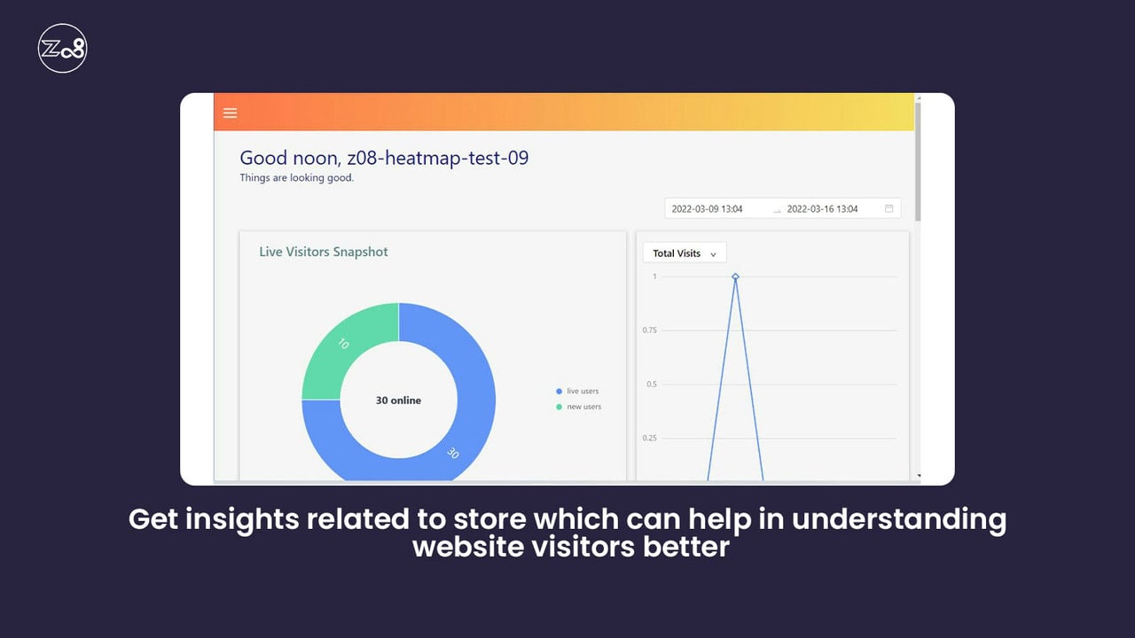 Z08tech heatmap screen recording app - dashboard