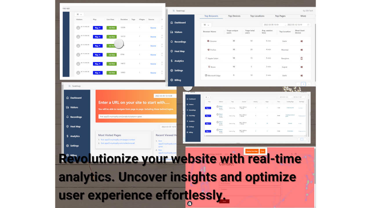 Revolutionize your website with real-time analytics and heatmap