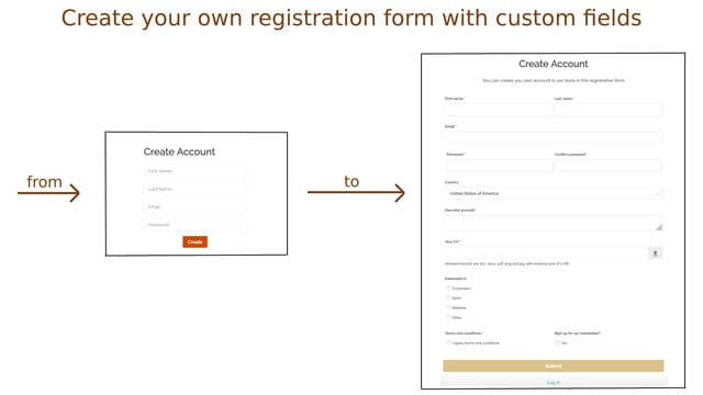 Singleton | Rich Registration