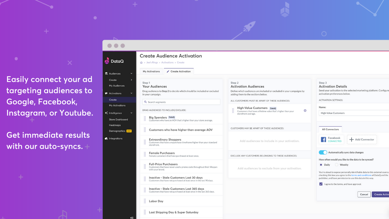 DataQ Audience Activations for Shopify merchants.