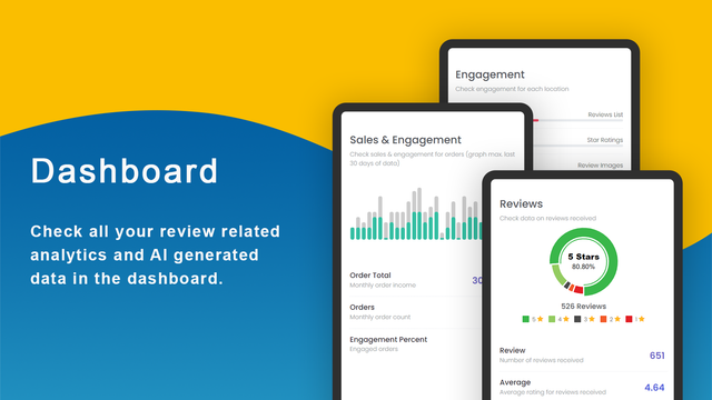 U-KOMI Admin - Dashboard