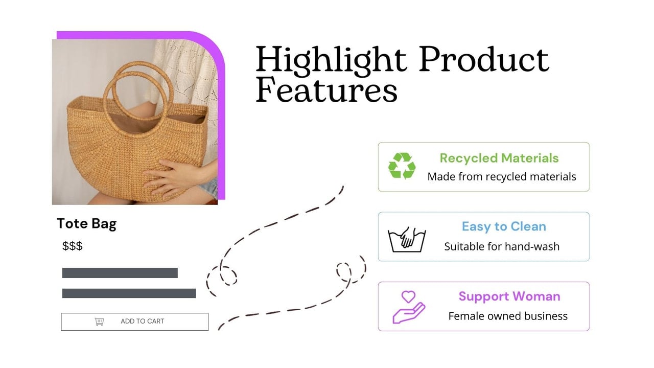 Highlight product features, descriptions, discounts, offers