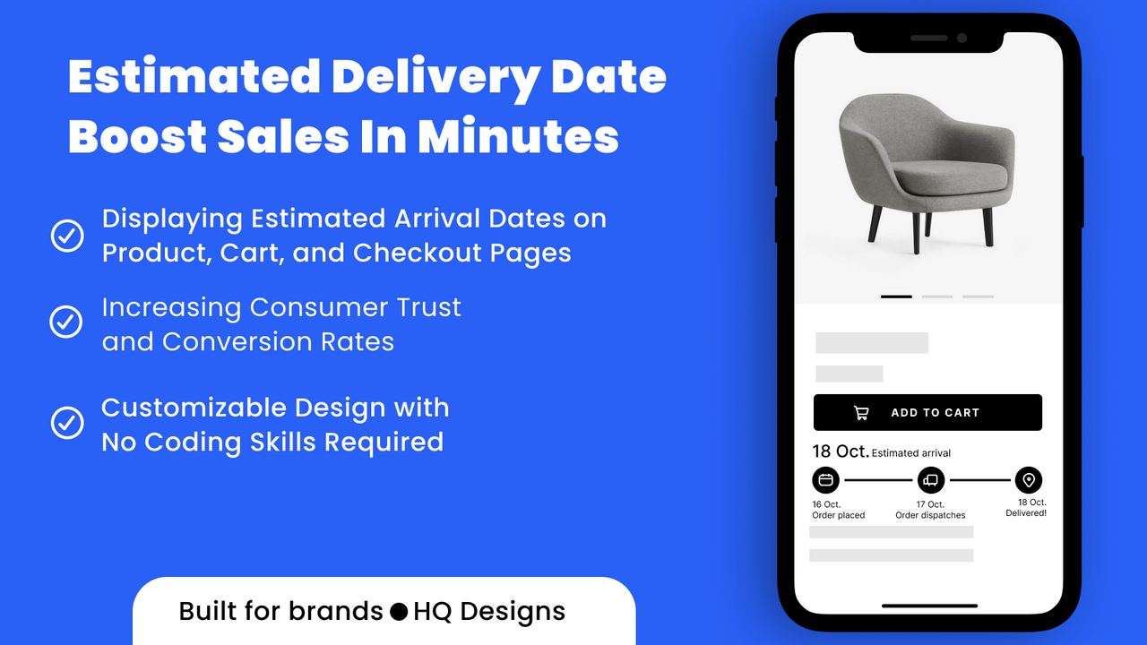 Estimated Delivery Date Boost Sales In Minutes