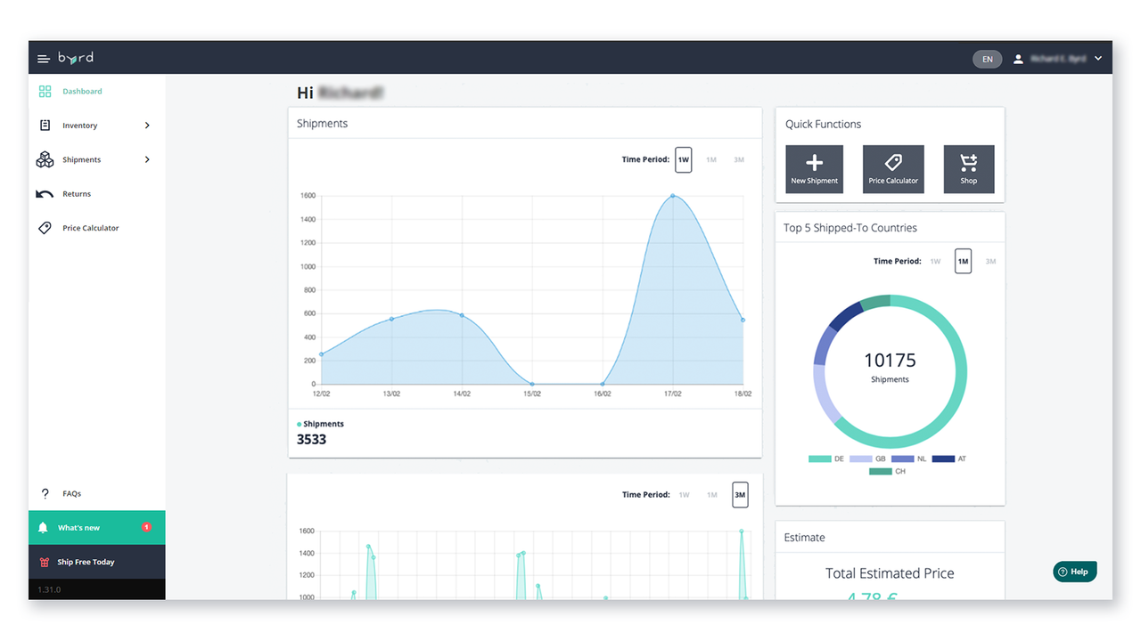 Dashboard tab – your first touch-point