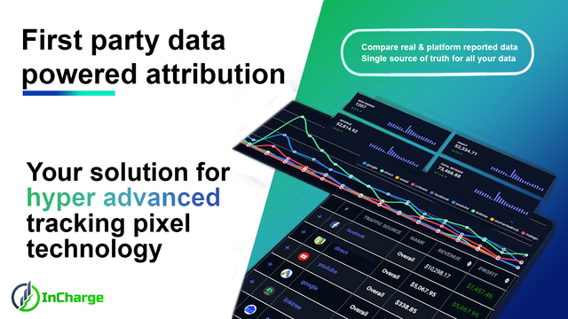 InCharge Ad Tracking & AI