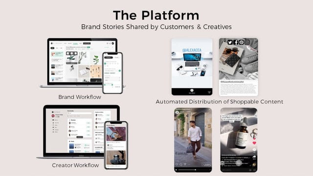 FLATLAY // Platform Overview