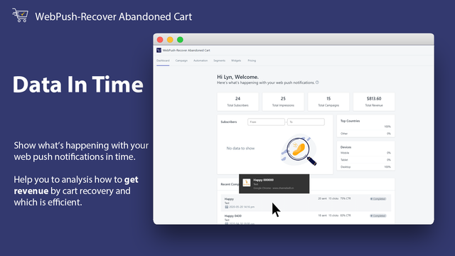 WebPush‑Recover Abandoned Cart