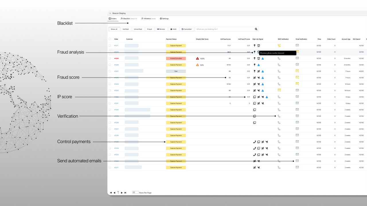 shopify fraud and chargeback prevention order page