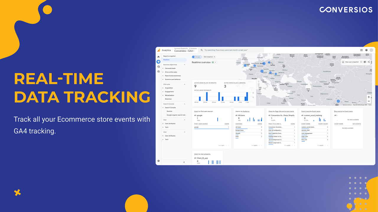 Conversios Google Analytics 4 - Purchase Event Checkout tracking