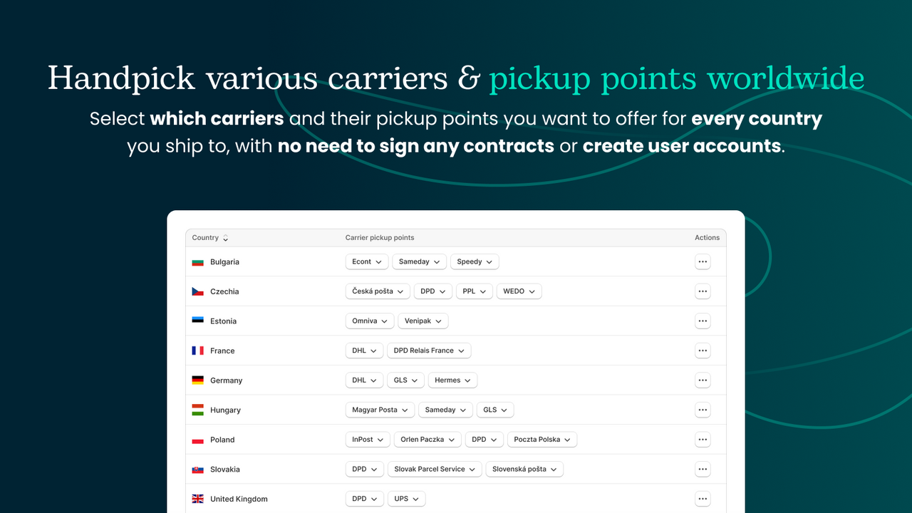 Octolize Pickup Points various carriers, no contracts required