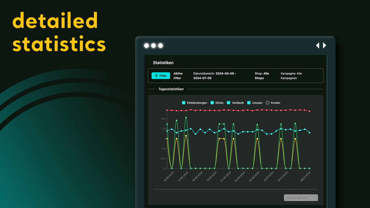 Statistics dashboard: Track efficiency of the algorithm