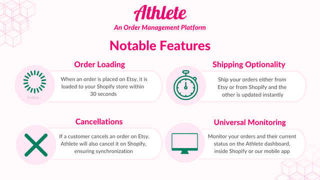 Athlete ‑ Etsy Order Sync