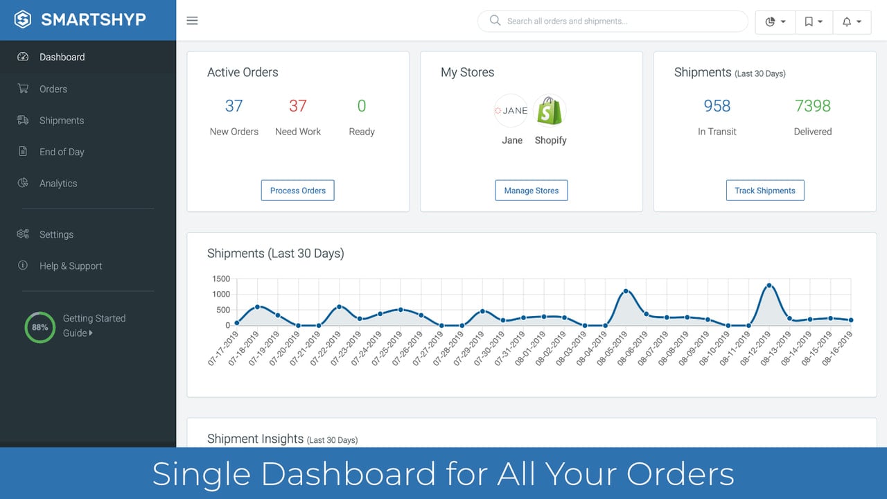 Use a single dashboard for all your shipments.