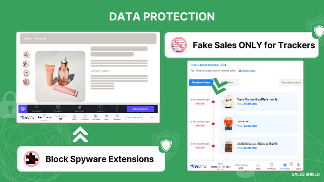 Sales Shield: Store Protection