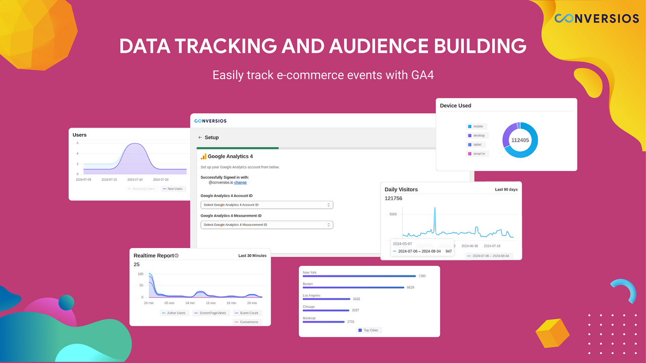 automate google tag manager based implementation