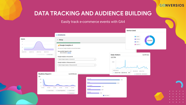 Conversios GA4 & Ads Tracking