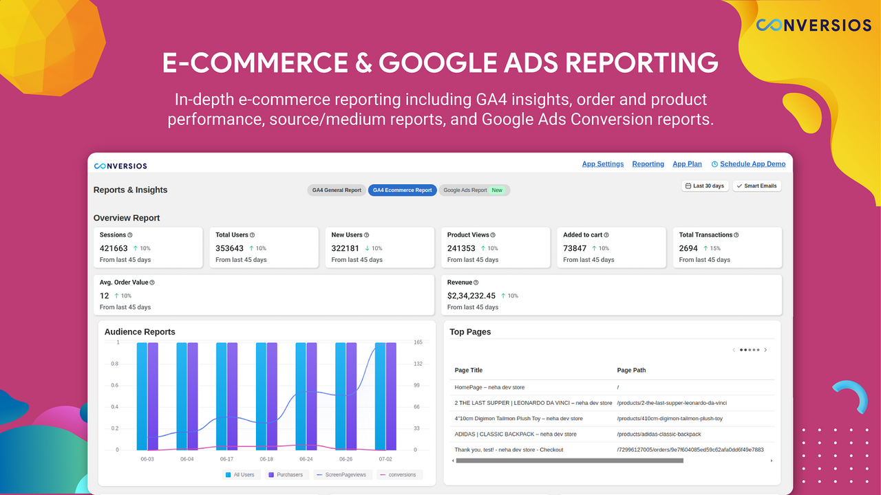 AI Insightful Reporting Dashboard - Advanced Predictive analysis